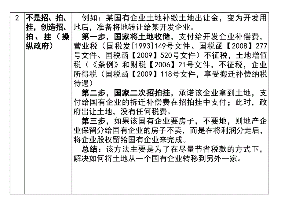 开发商拿地n种模式(非常详细)_第3页