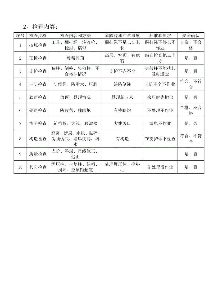 采煤翻打工精细作业法_第2页