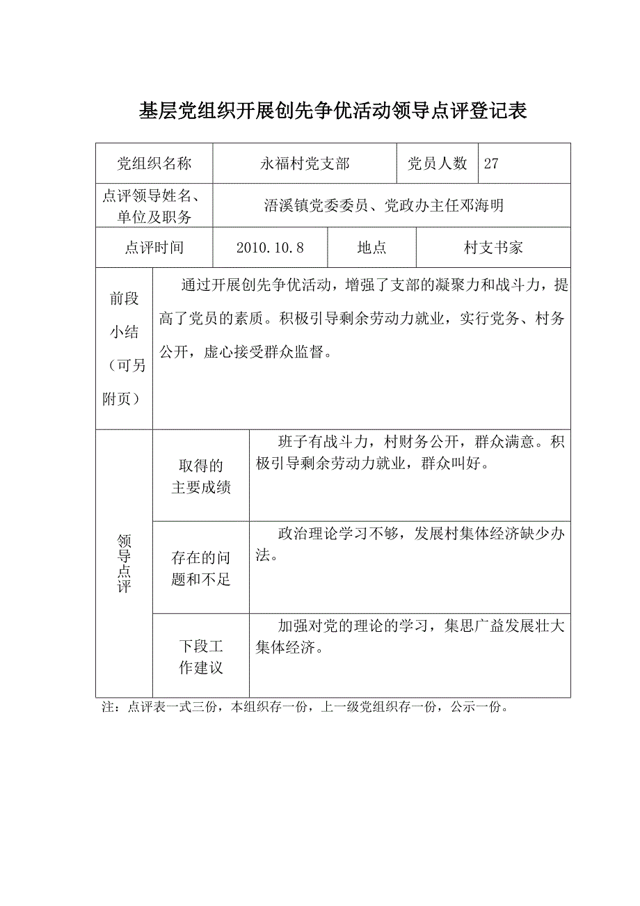 基层党组织开展创先争优活动领导点评登记表（浯溪镇苏油坪片各村党支部）_第2页