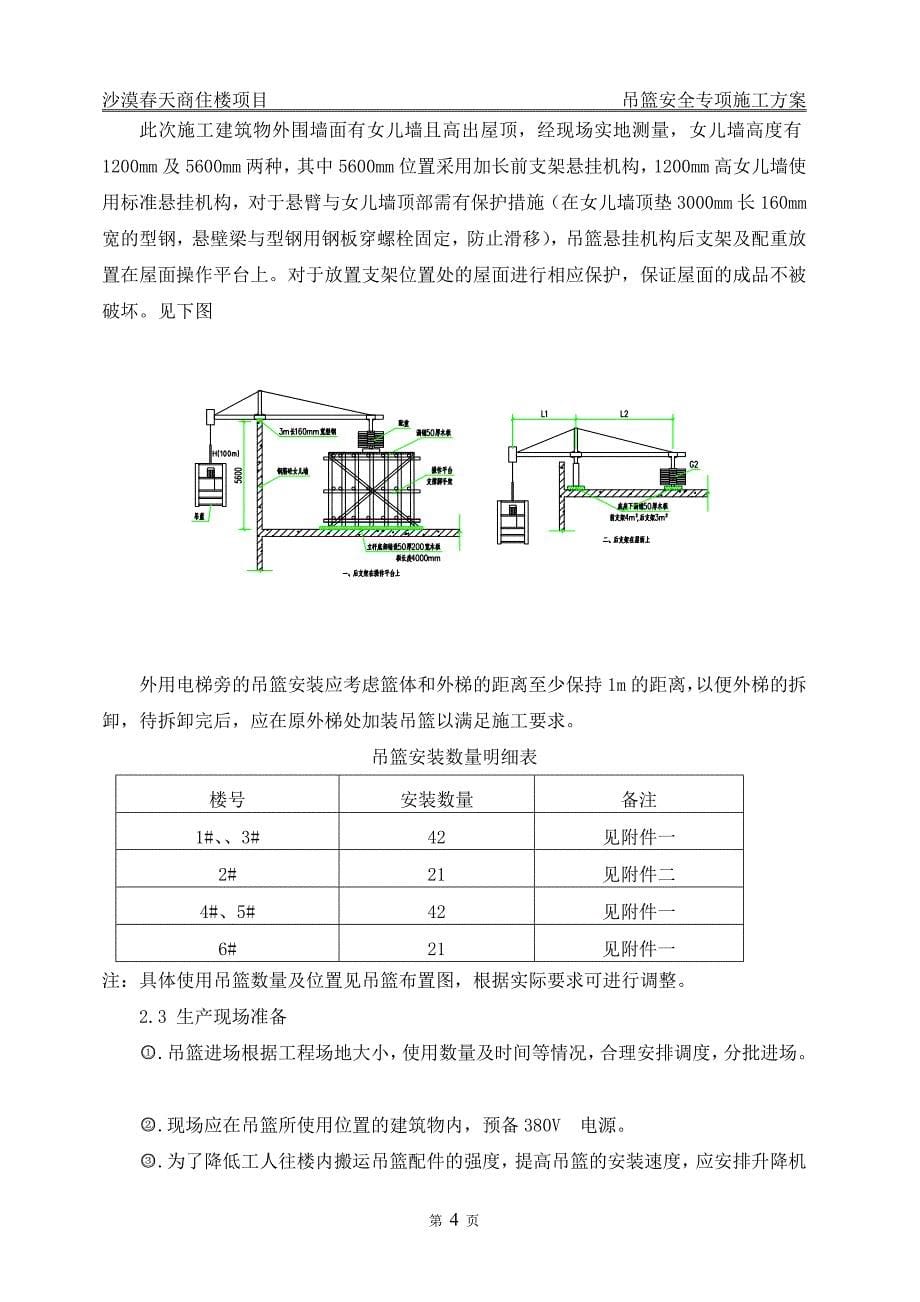 商住楼项目吊篮安全专项施工方案_第5页