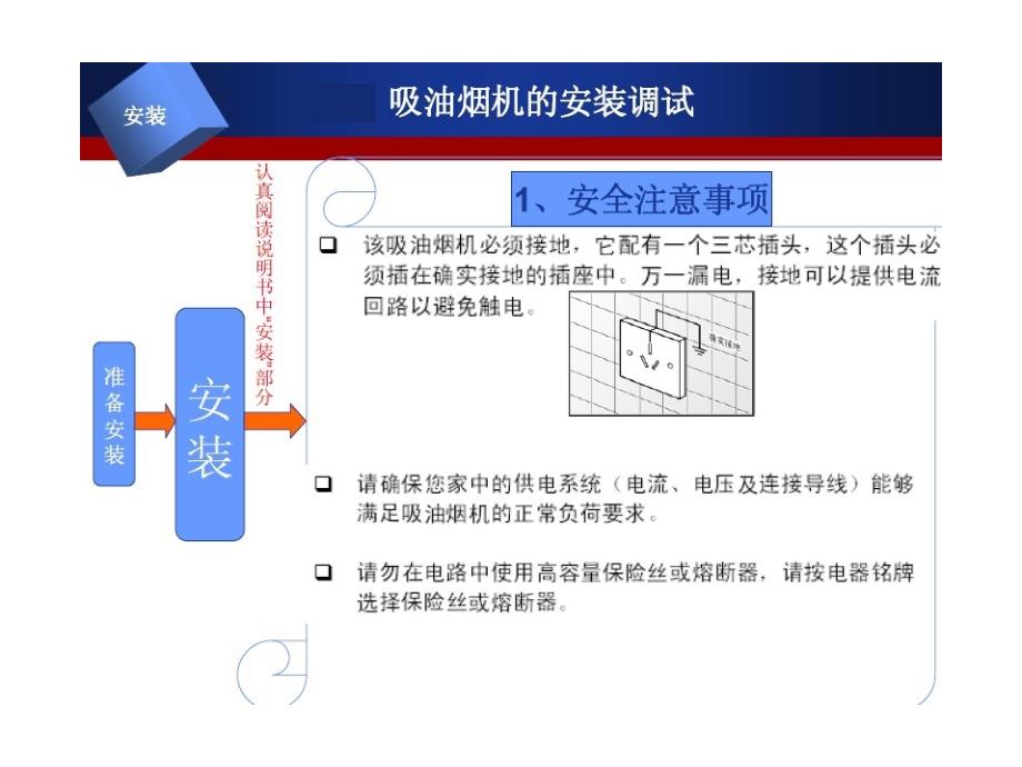 油烟机安装技术培训_第4页