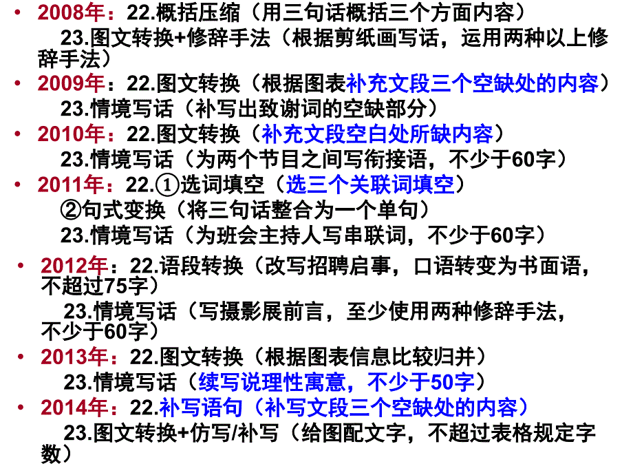 2016高考复习补写句子(共62张ppt)_第4页
