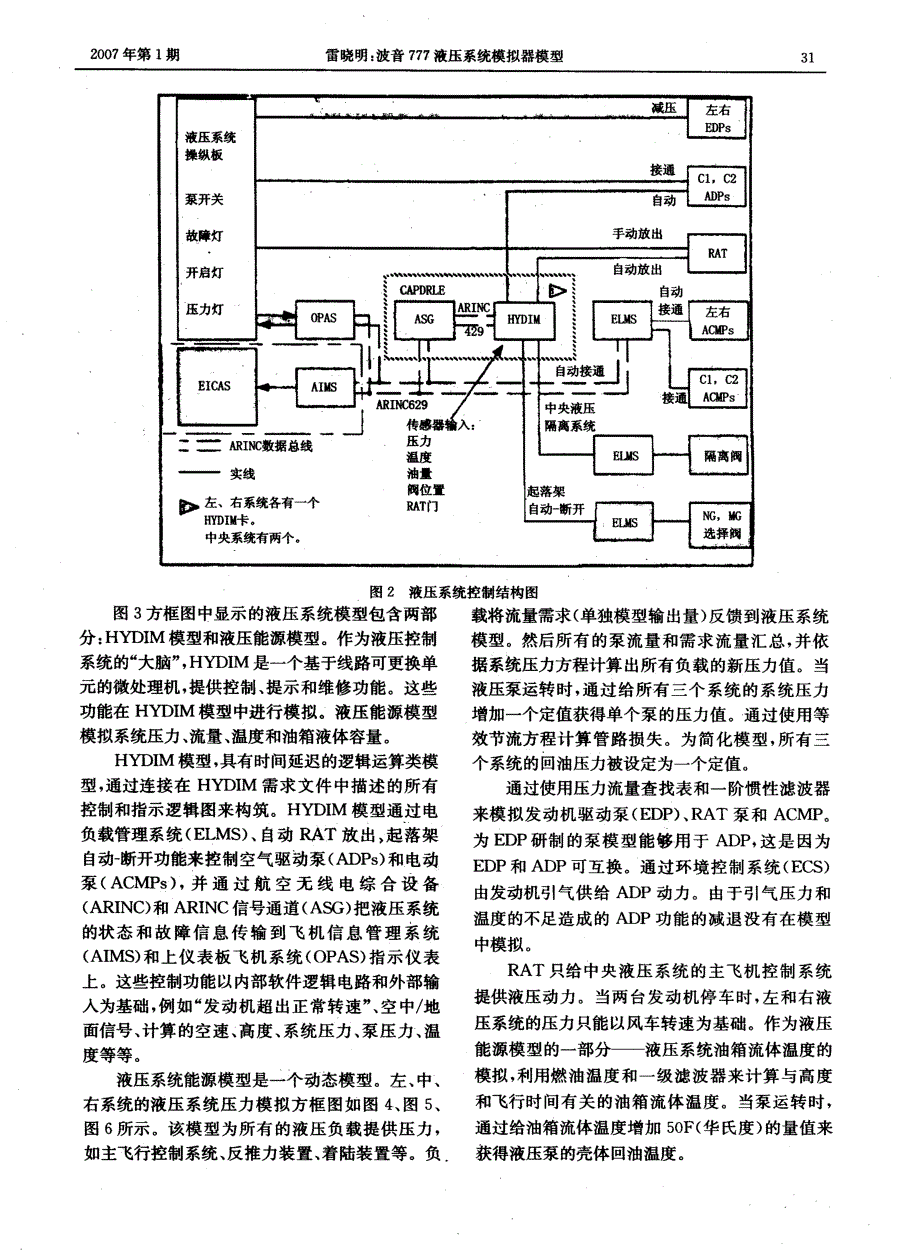 波音777液压系统模拟器模型_第3页