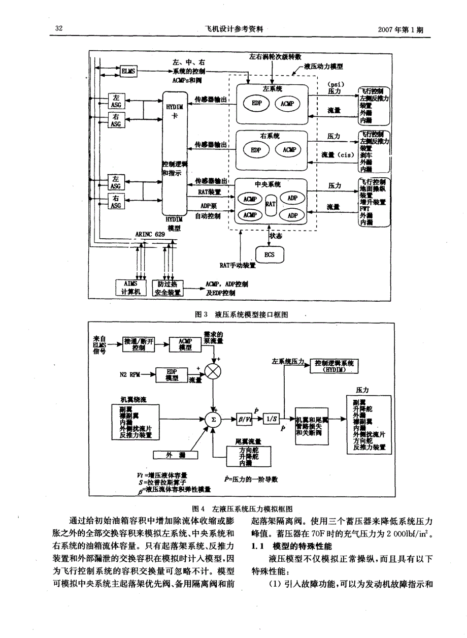 波音777液压系统模拟器模型_第4页