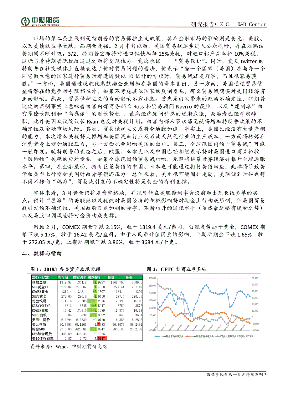 贵金属月报：三月或是贵金属长线布局良机_第3页