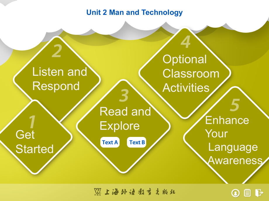 新世纪大学英语综合教程4ppt_unit2_第2页