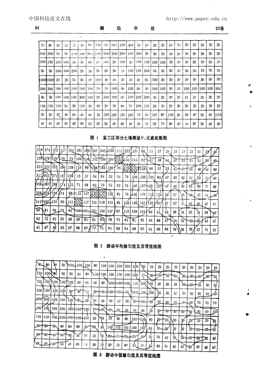 矿体几何制图数据的稳健处理_第4页
