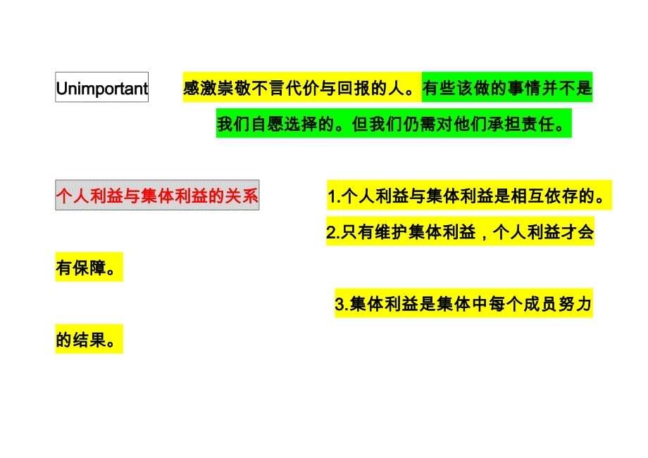 政治一单元月考复习_第5页