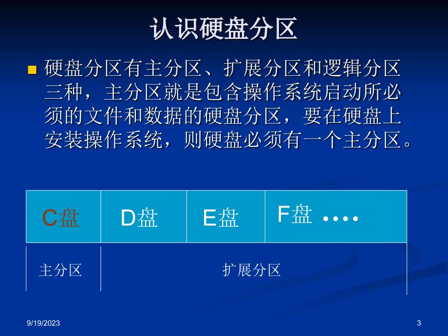 硬盘分区与系统安装_第3页