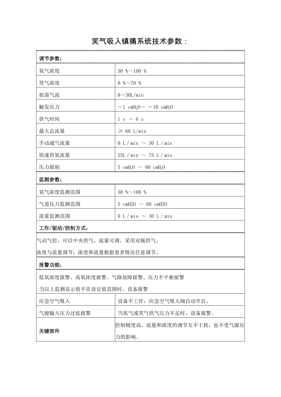 笑气吸入镇痛系统技术参数_第1页