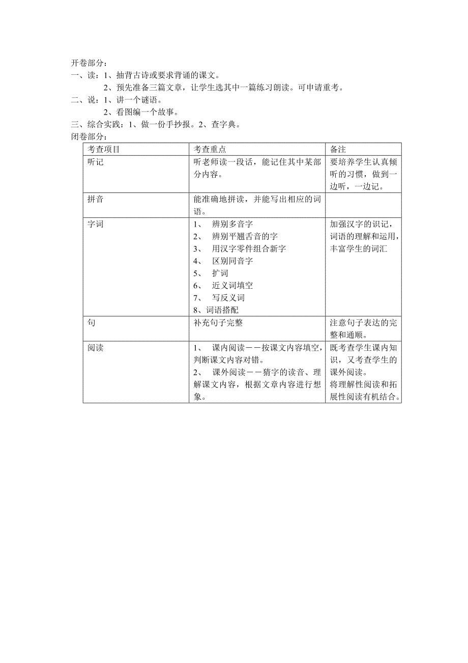 小学一年级语文下册期末复习指导[人教版]_第5页