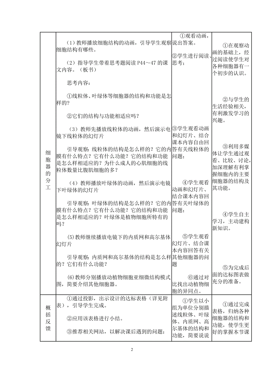细胞器系统内的分工合作教案(第1课时)_第2页