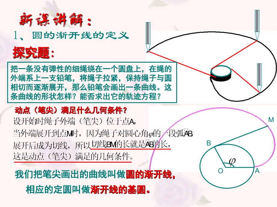 高二数学选修4-4 ~4.4平摆线与圆渐开线1 ppt_第2页