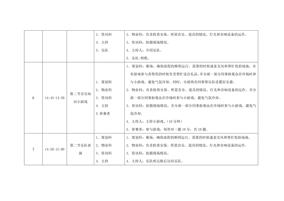 潮唱星玺麦克风有奖挑战赛闭幕活动流程_第3页