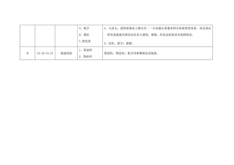 潮唱星玺麦克风有奖挑战赛闭幕活动流程_第5页