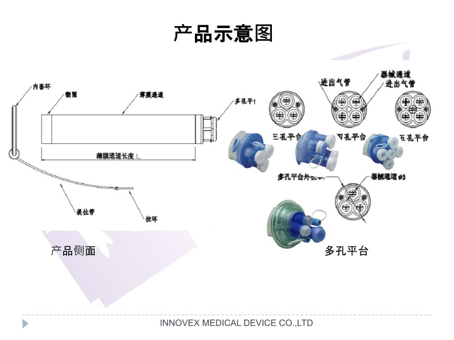 多通道单孔腹腔镜手术穿刺器(科室）_第4页