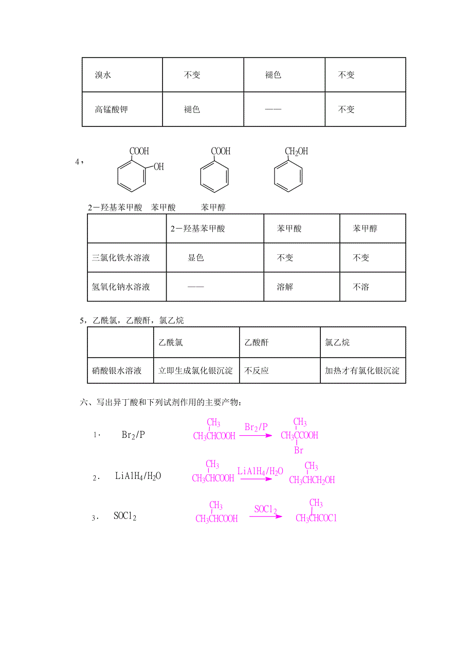 有机化学第二版徐寿昌主编 第2章 烷烃第13章 羧酸及其衍生物_第4页