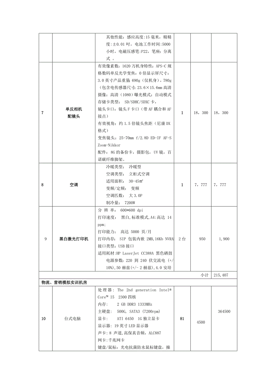 职业技术学院艺术设计实训室采购_第4页