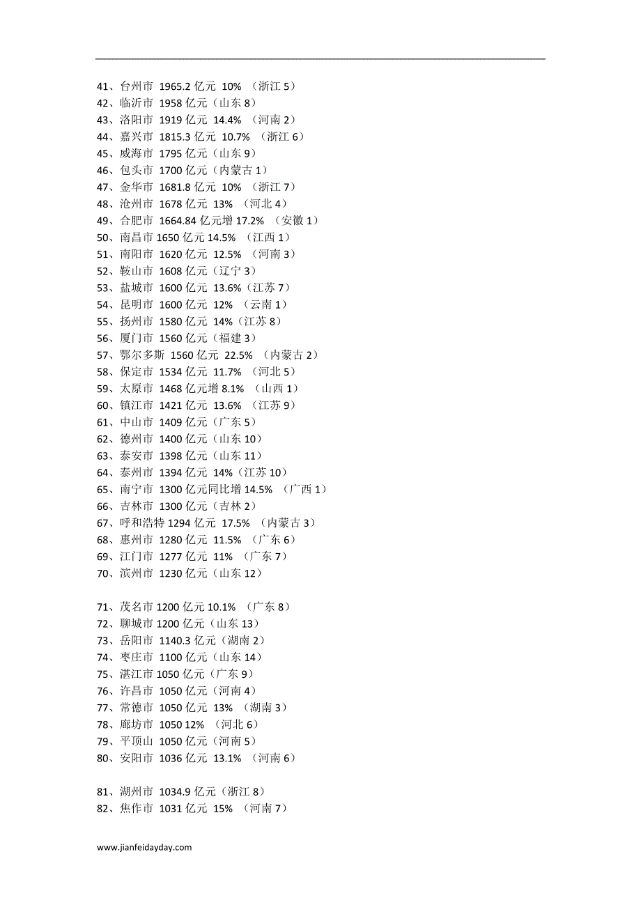 准备在全国巡考的考霸必看_第3页