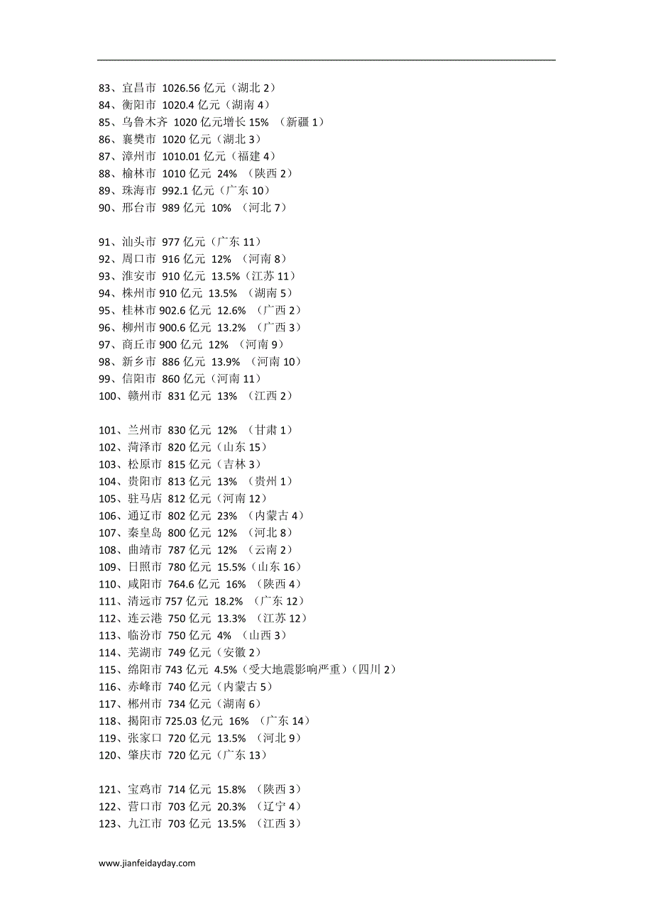 准备在全国巡考的考霸必看_第4页