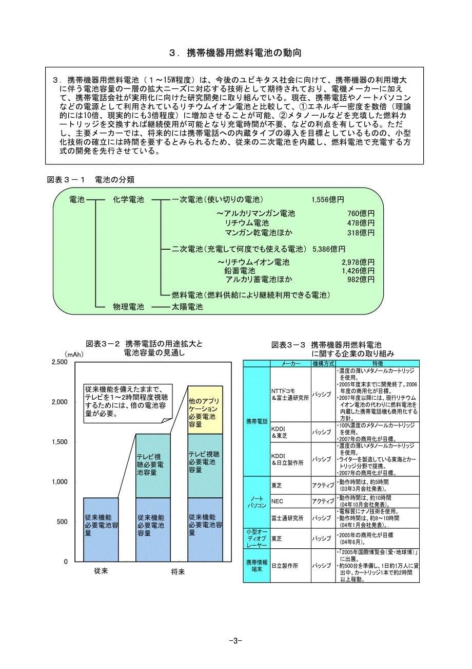 燃料电池现状普及向课题_第5页