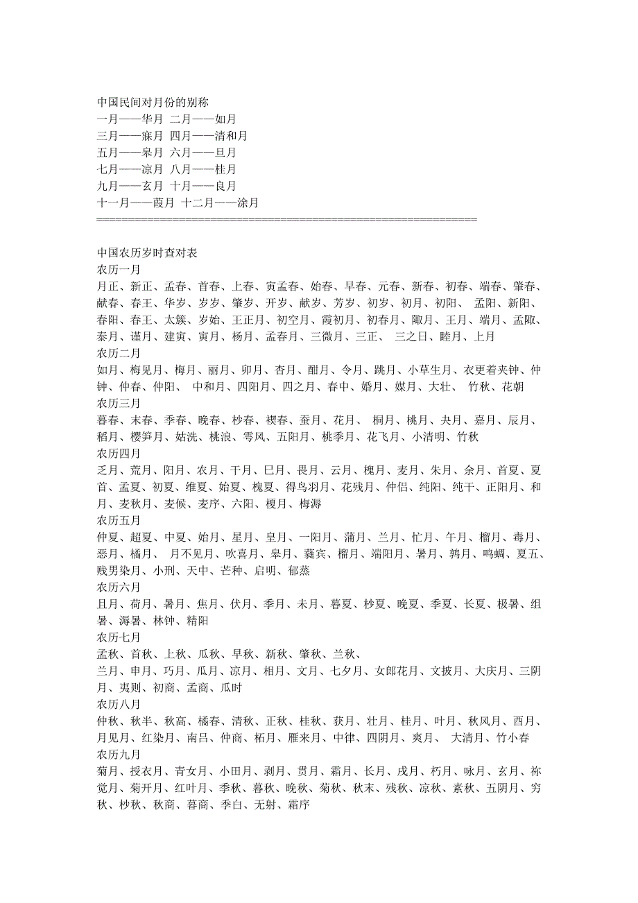 十二月的别称(很全)_第1页