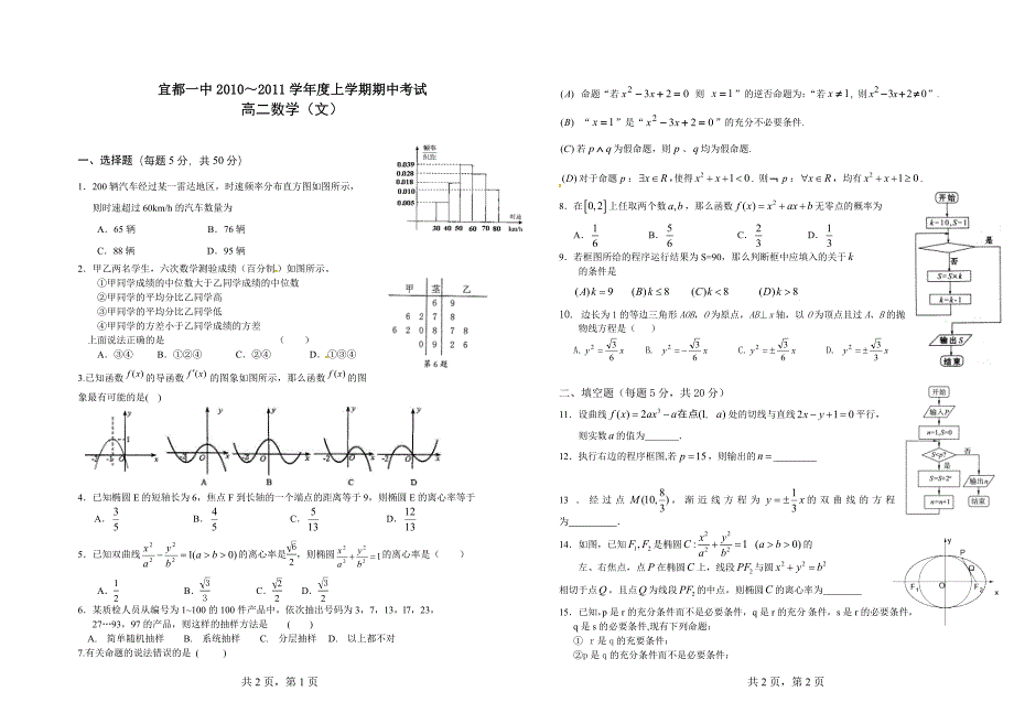 高二数学(文)期中考试_第1页