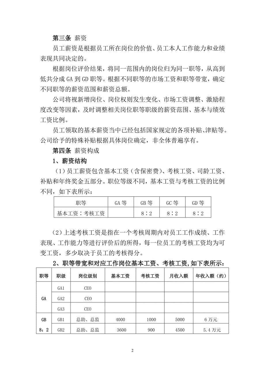 2012-1号管理系薪酬管理办法(试行)6.1_第2页