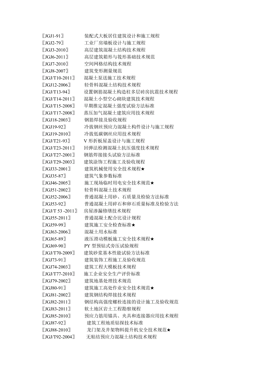 现行规范大全2010_第1页