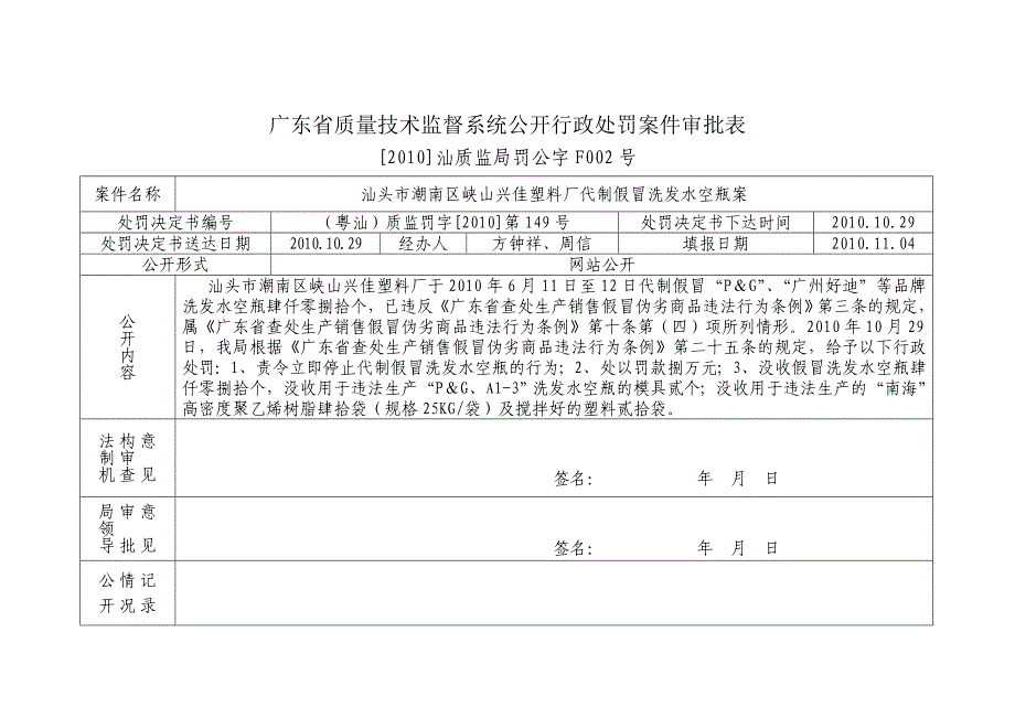 广东省质量技术监督系统公开行政处罚案件审批表_第1页