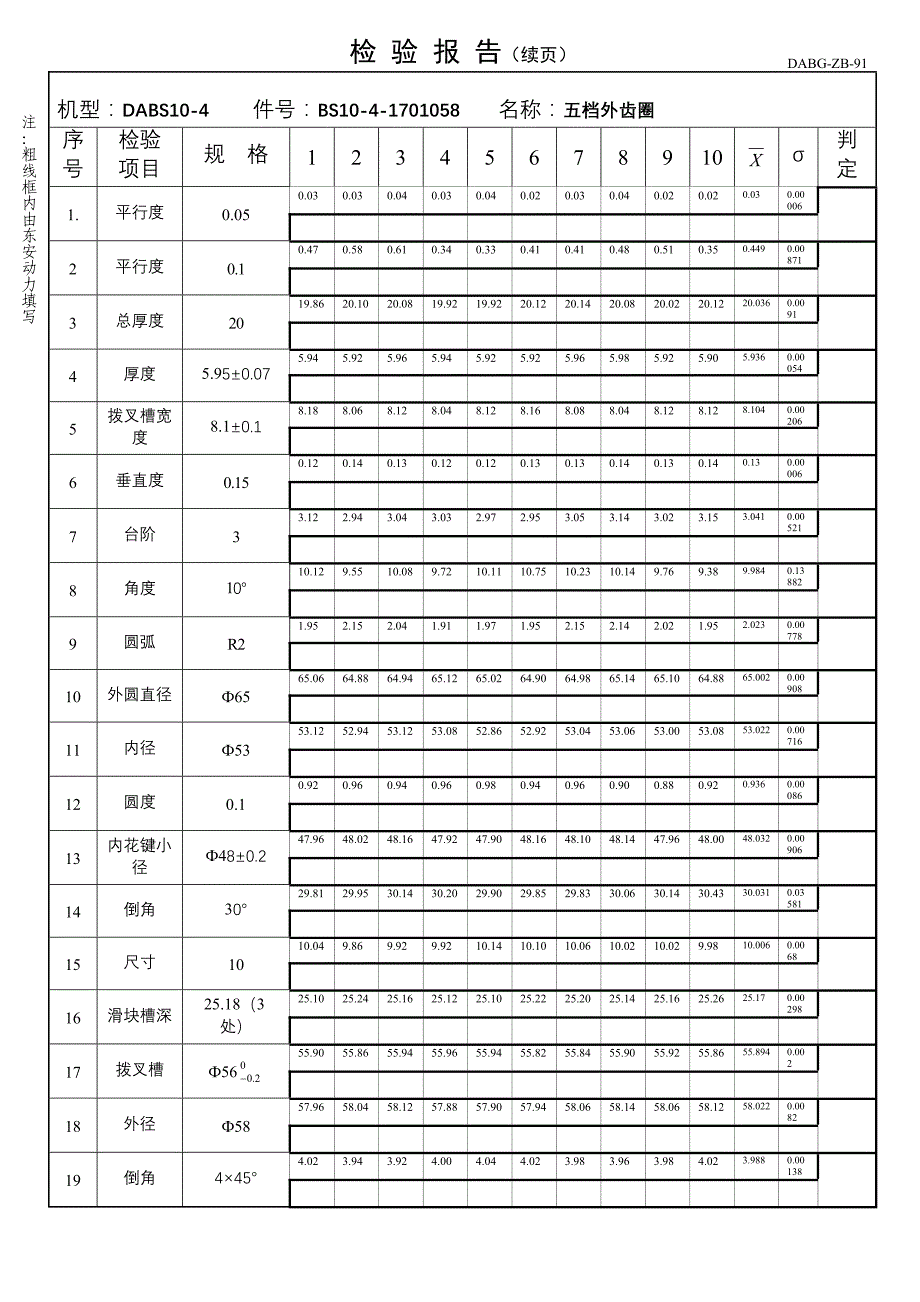 1058五档外齿圈样件检验报告_第2页