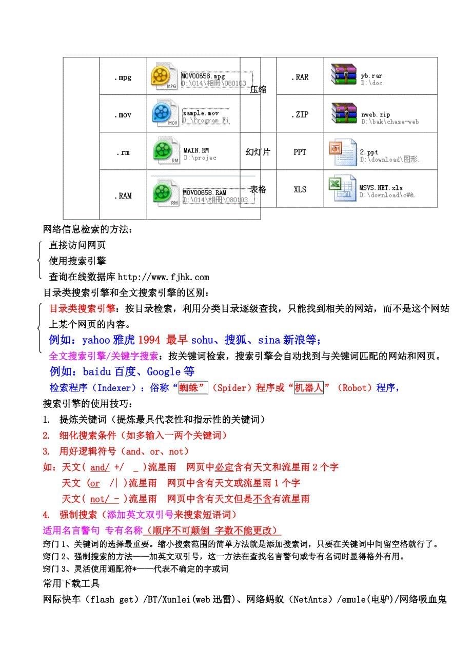 高中信息技术水平考试复习资料1_第5页