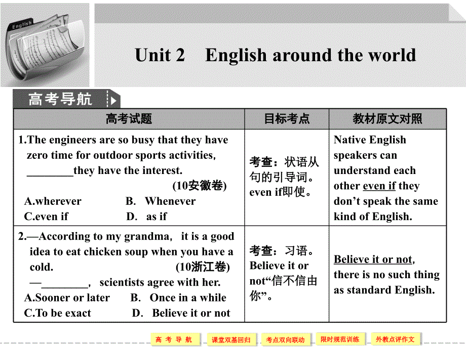 1-2高中英语必修1第二单元 (1)_第1页