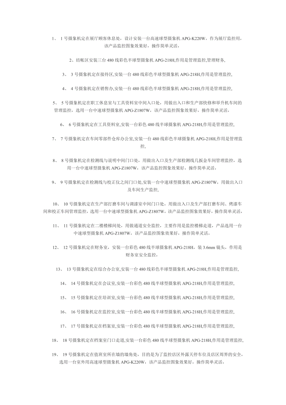 本田4s店监控工程设计方案_第3页
