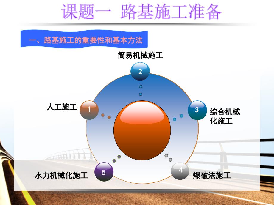 公路施工技术四：路基施工_第4页