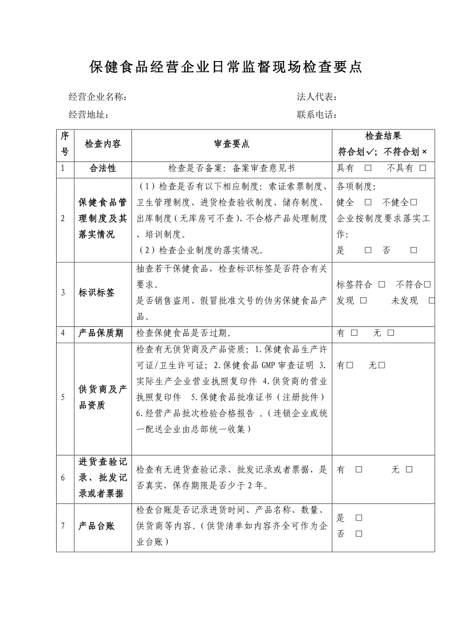 保健食品经营企业日常监督检查要点_第1页