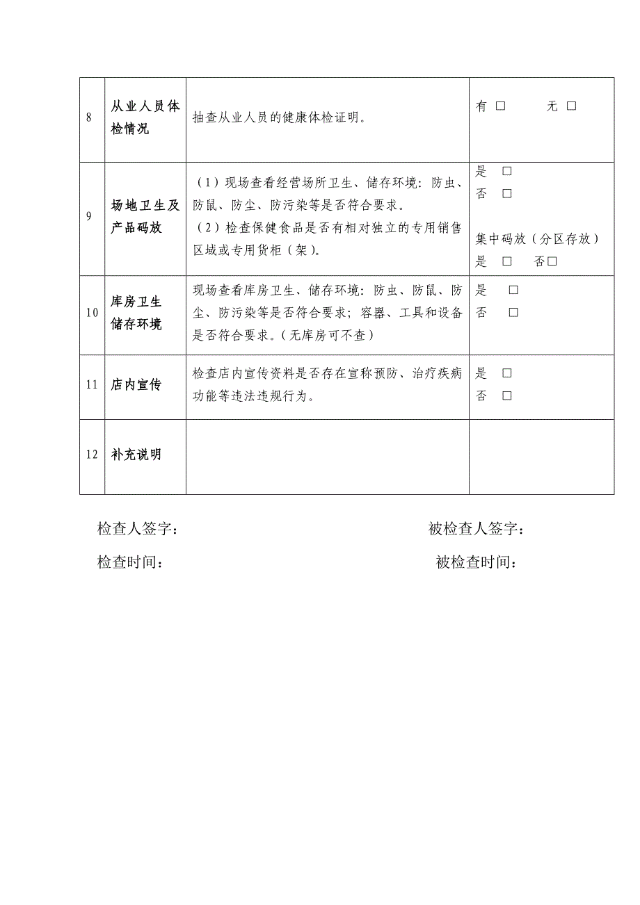 保健食品经营企业日常监督检查要点_第2页