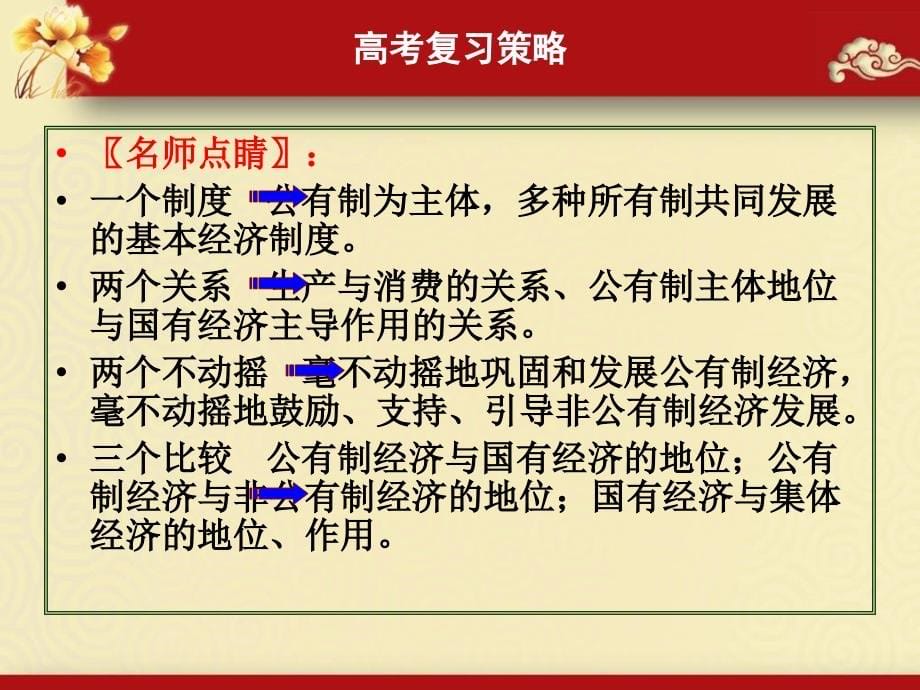 2013届高三第一轮经济生活第四课生产与经济制度复习课件ppt_第5页