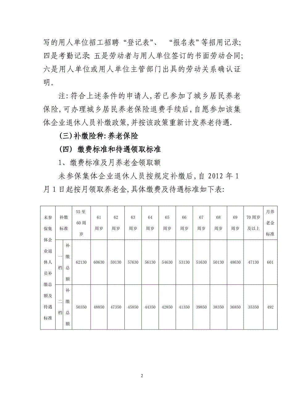 城镇未参保集体企业退休职工补缴养老保险政策及办理流程_第2页