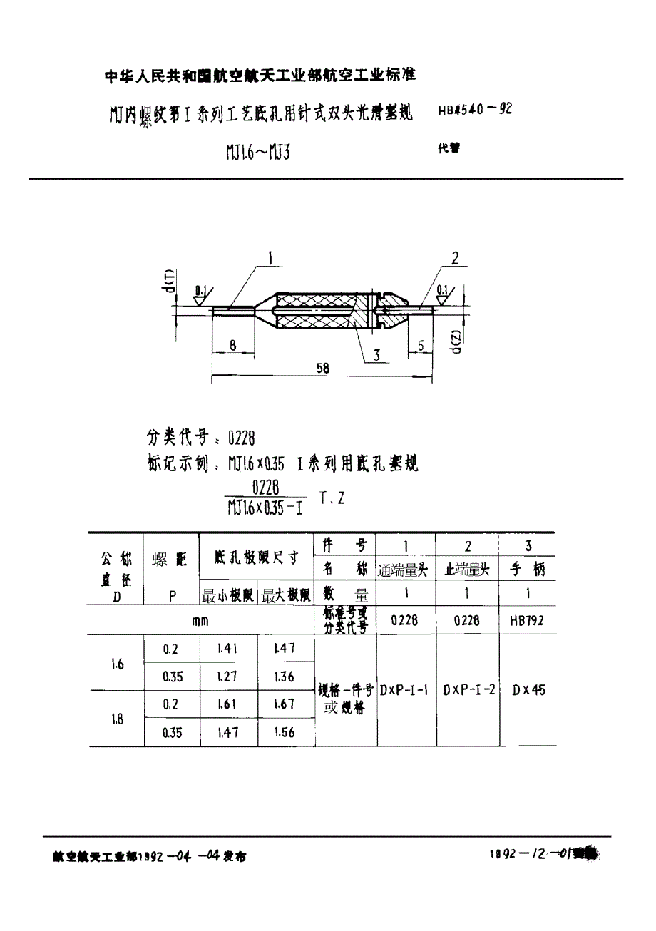 HB 4540-1992 MJ内螺纹第Ⅰ系列工艺底孔用针式双头光滑塞规 MJ1.6～MJ3_第1页