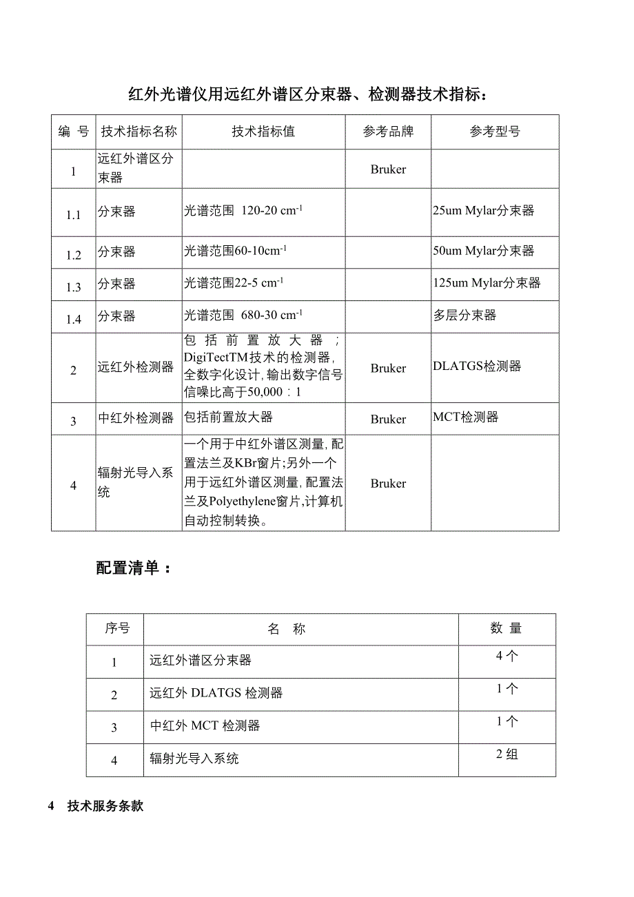 红外光谱仪用远红外谱区分束器、检测器技术指标_第1页