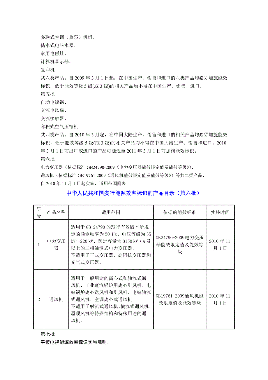 能效标识产品目录(1-7批)及适用法律_第2页