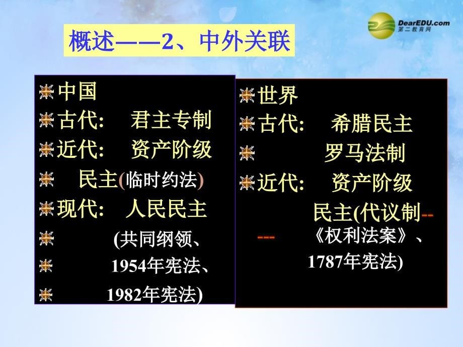 2014年高考历史一轮复习 专题4 现代中国的政治建设与祖国统一课件 人民版必修1_第5页