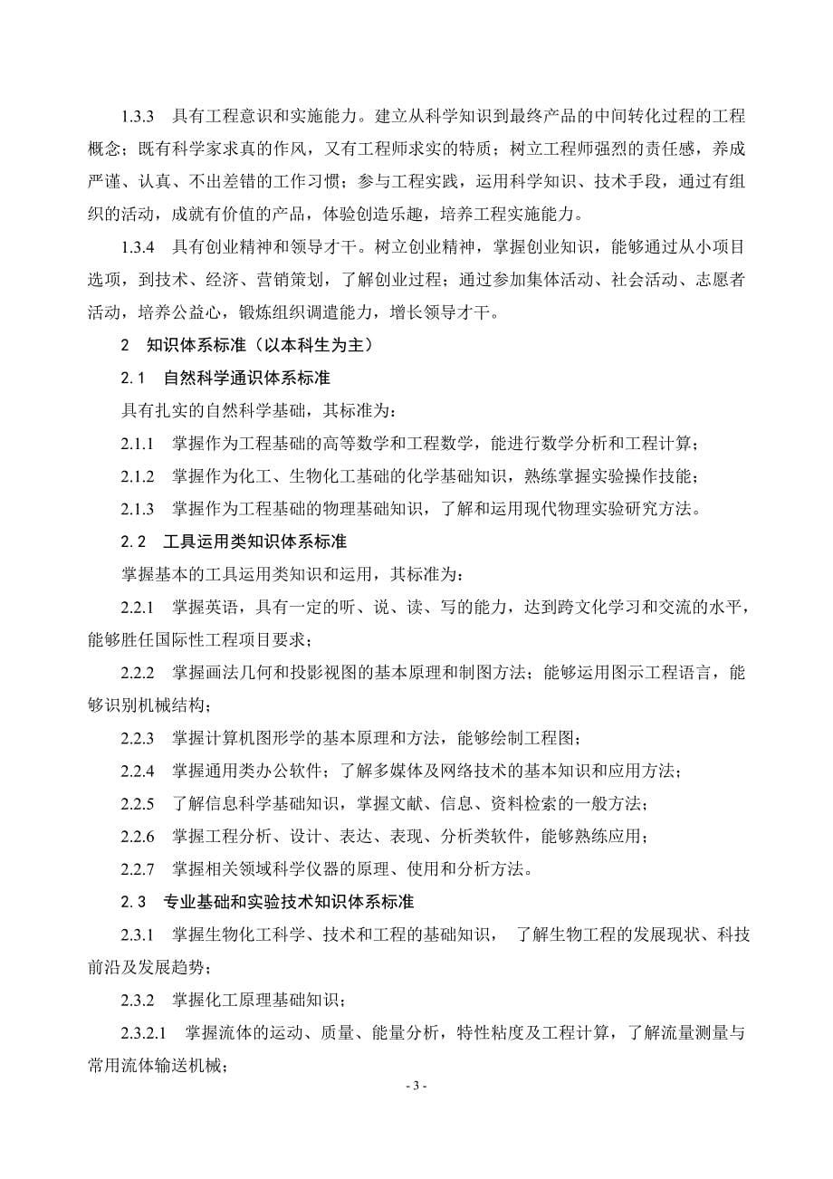 北京化工大学_第5页