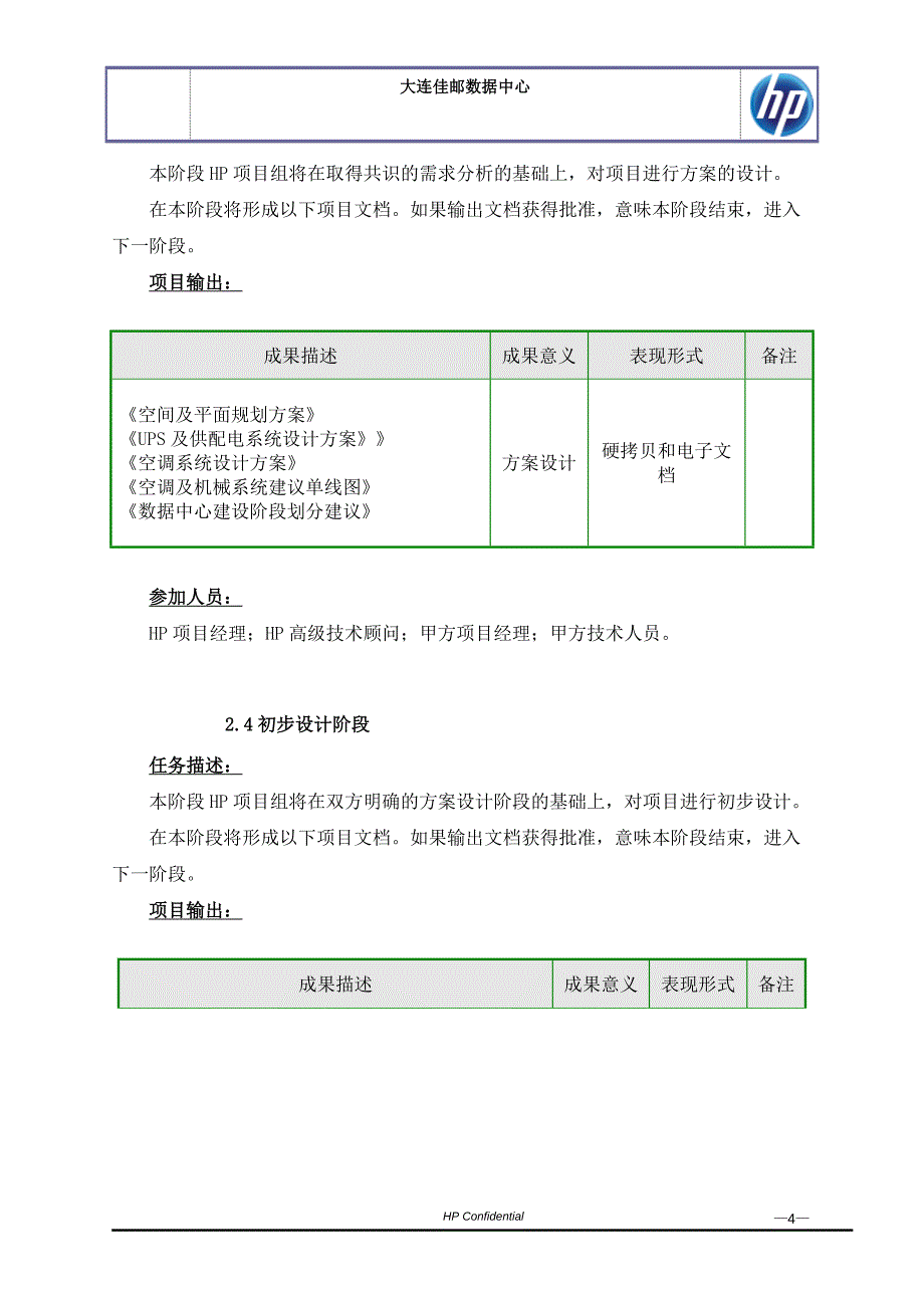 设计工作及预算说明_第4页