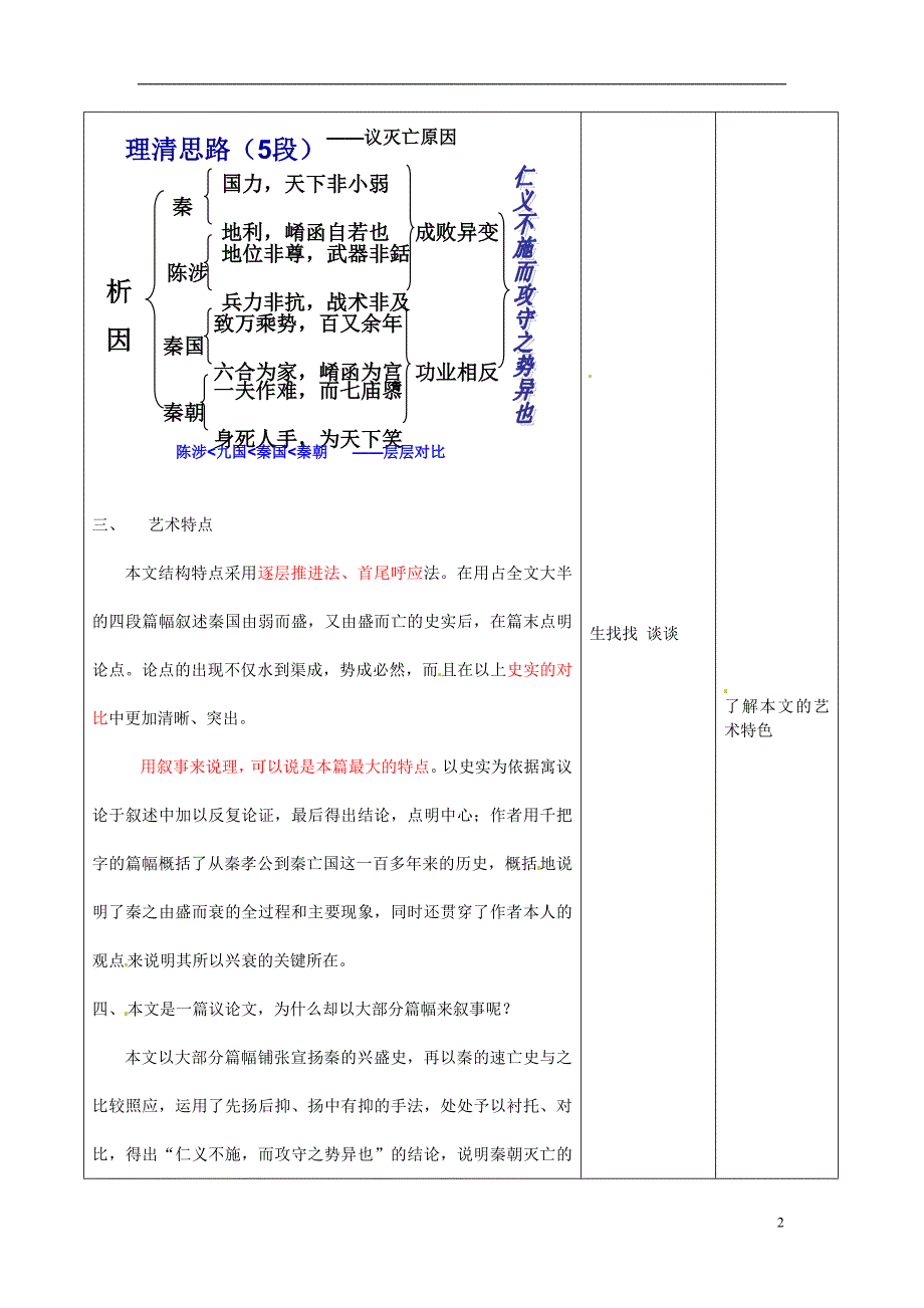 四川省邻水县坛同中学高二语文《过秦论（第五课时）》教案_第2页