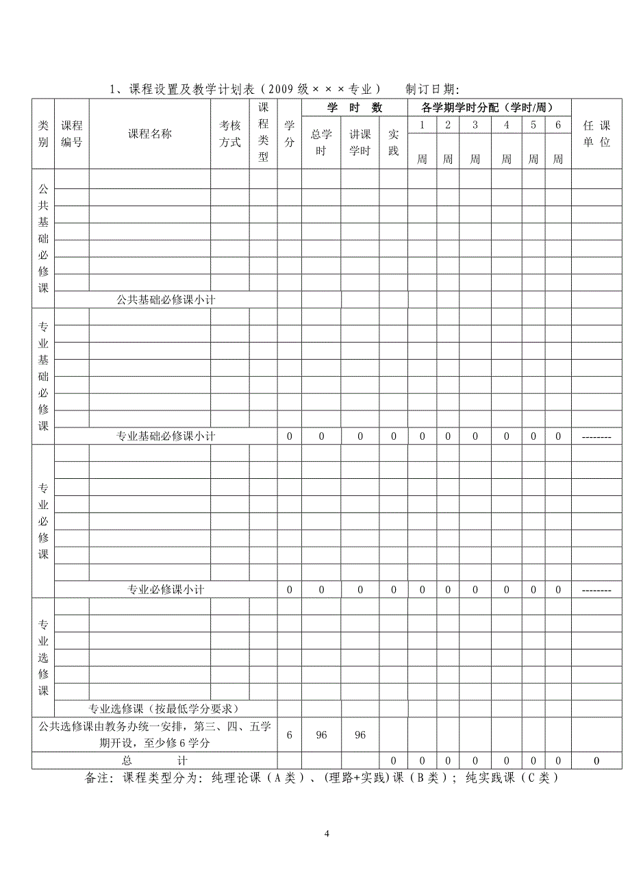 附件四：人才培养方案模板（仅供参考）_第4页