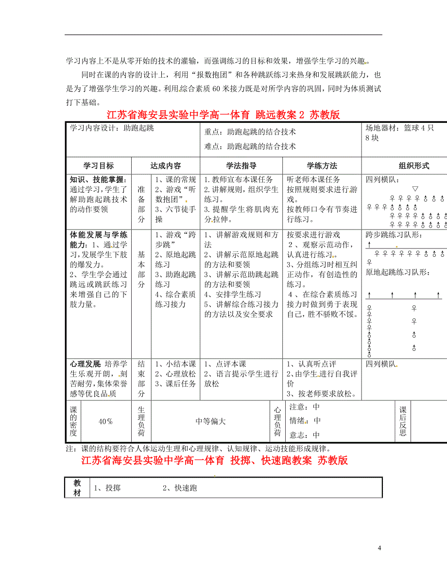 苏教版高一体育全套教案_第4页