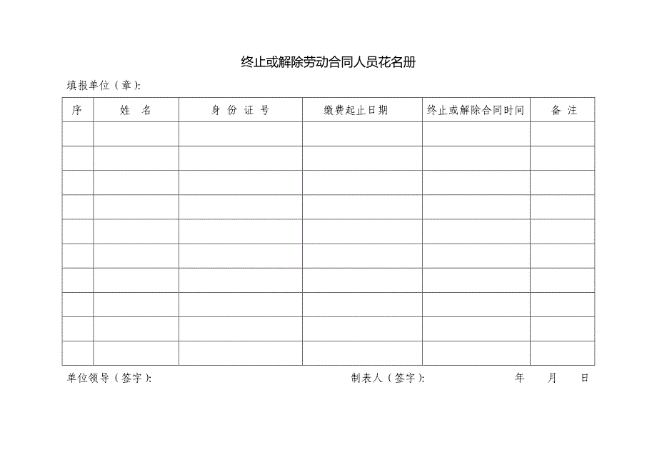 终止或解除劳动合同人员花名册_第1页