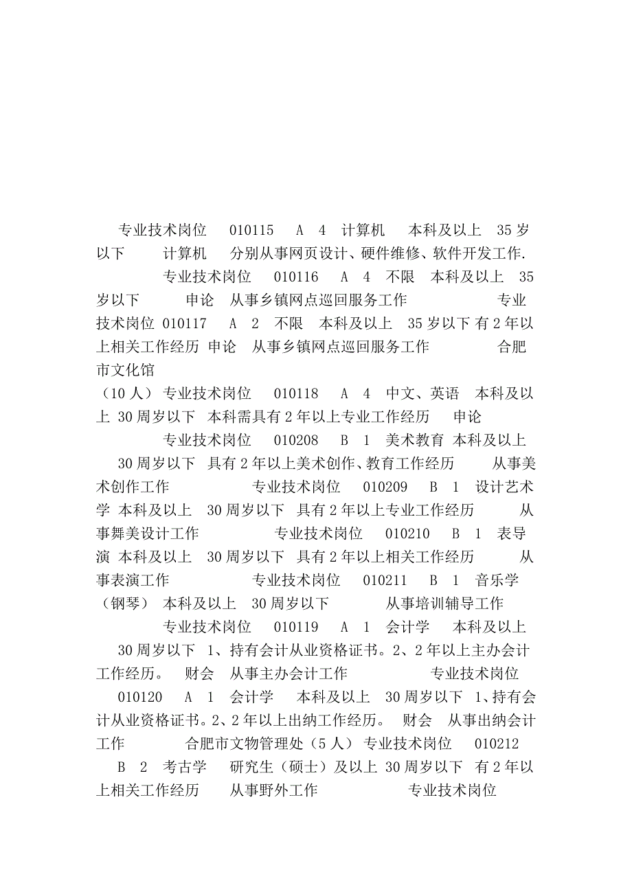 2012年合肥市科协、市文广新局下属事业单位公开招聘工作人员岗位..._第3页